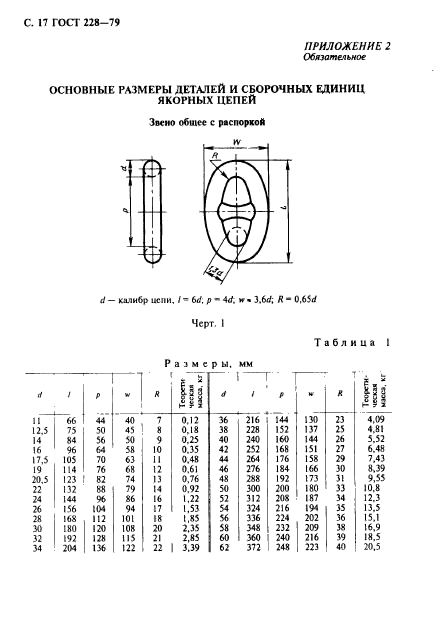  228-79