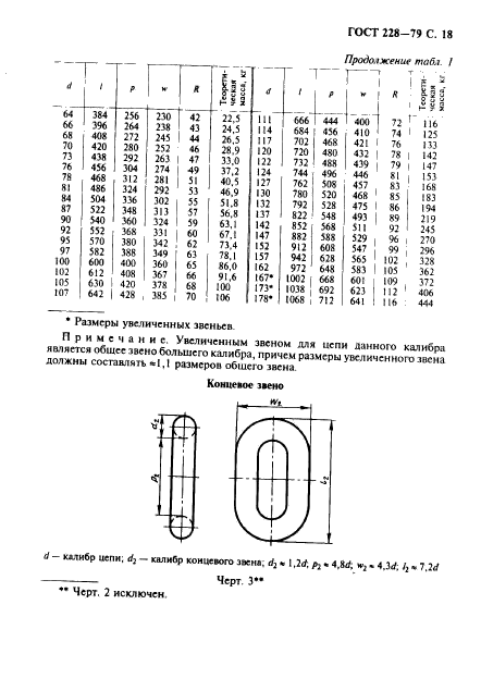  228-79