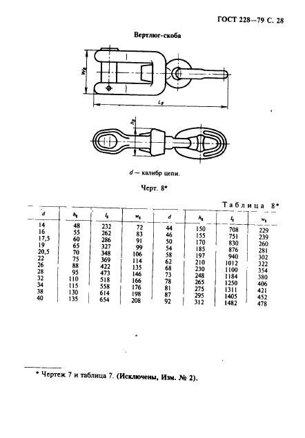  228-79