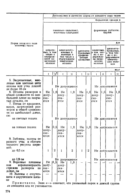  11259-79