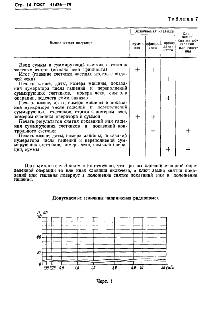  11476-79