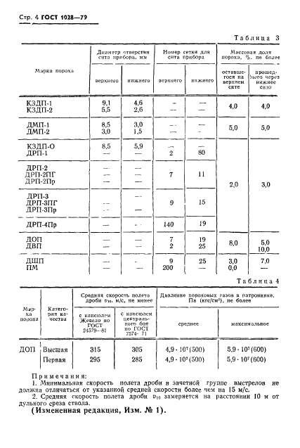  1028-79