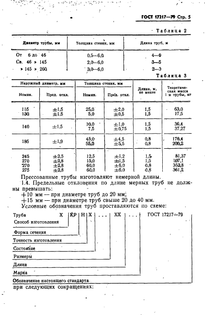  17217-79