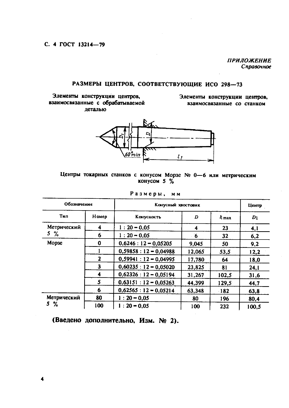  13214-79