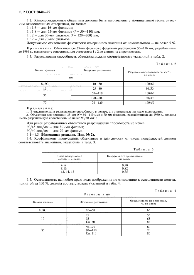  3840-79