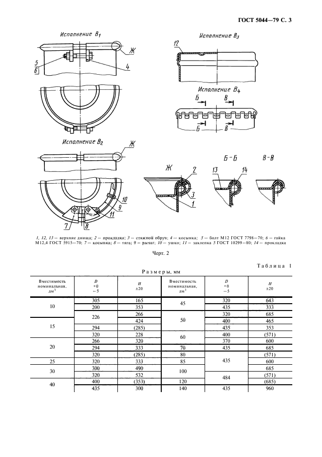  5044-79