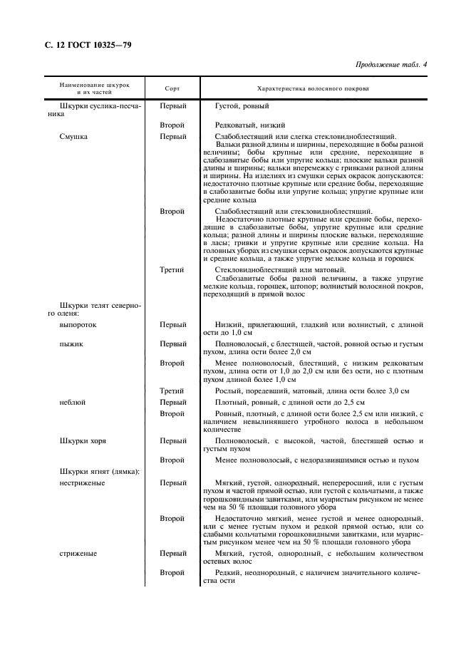  10325-79