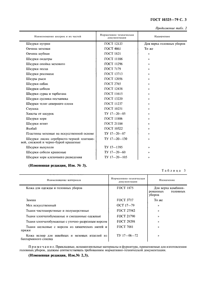  10325-79