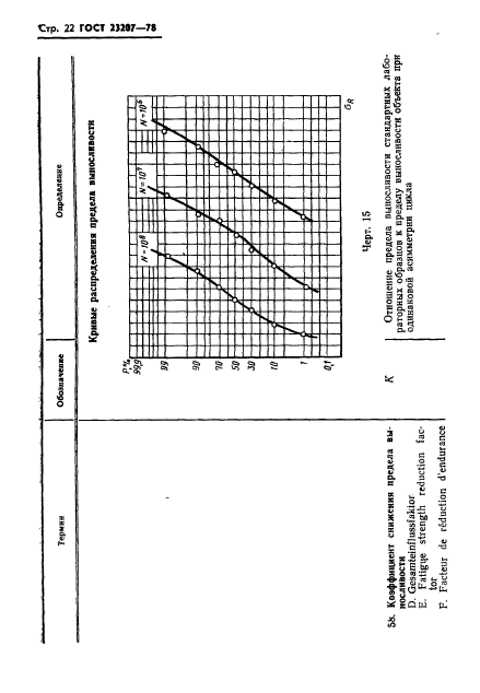  23207-78