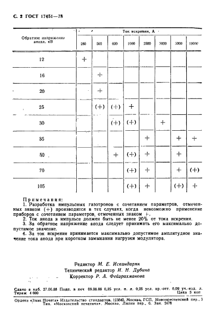  17451-78