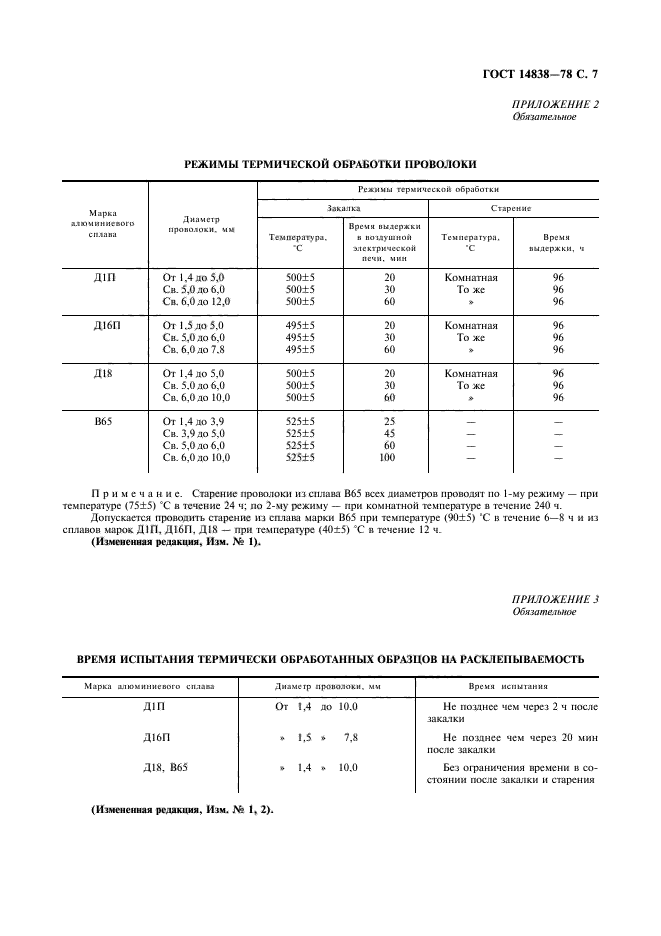  14838-78