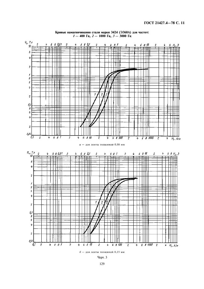  21427.4-78