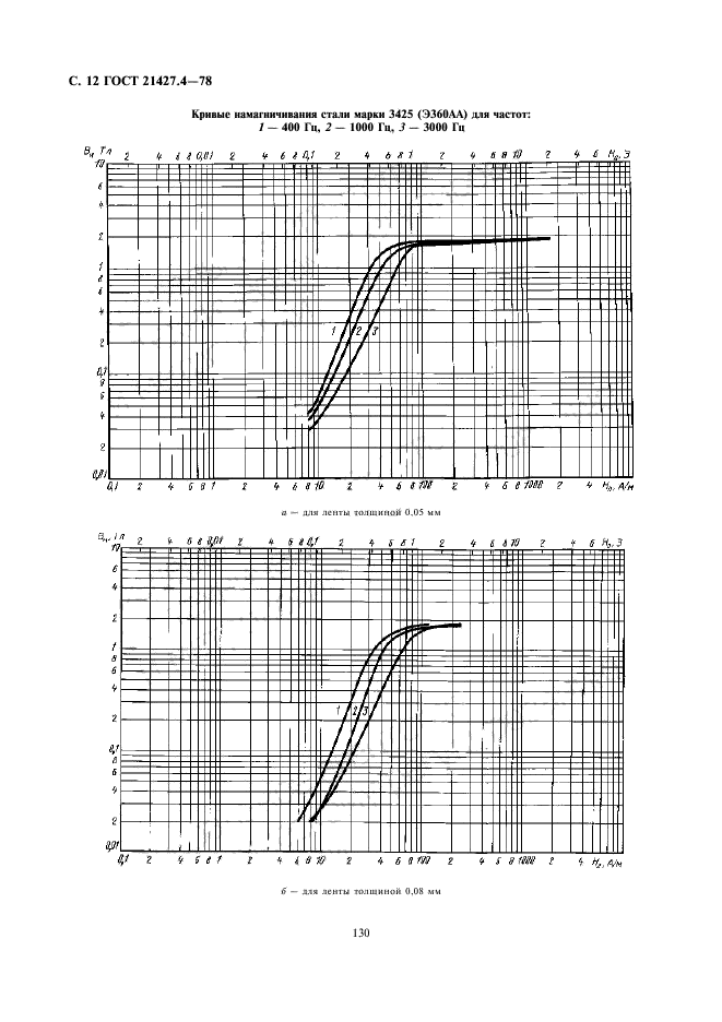  21427.4-78