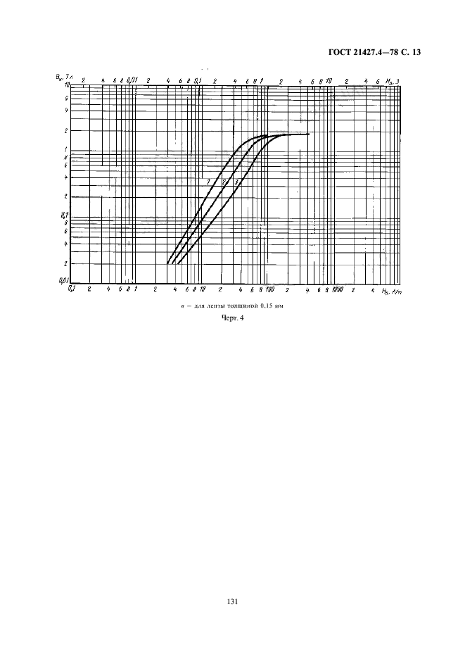  21427.4-78