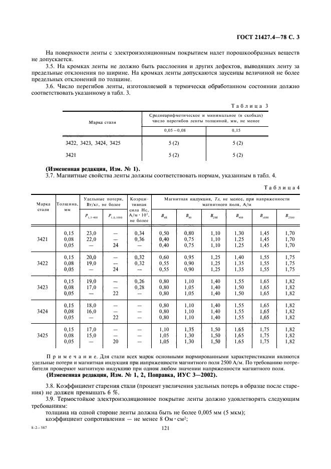  21427.4-78