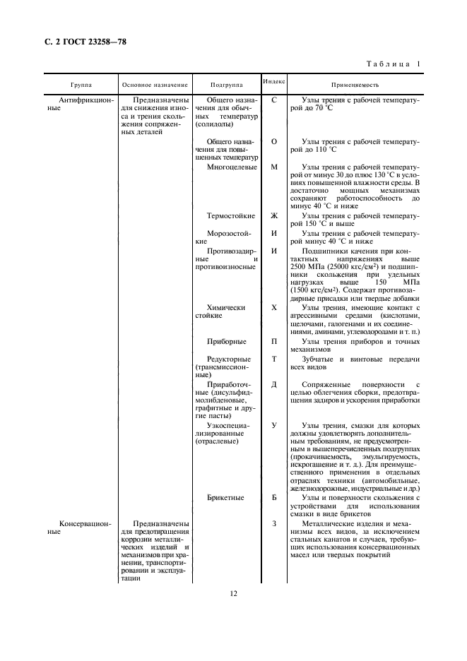  23258-78