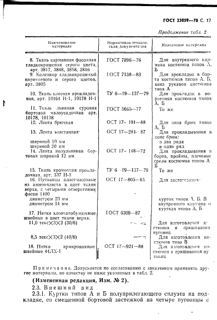  23059-78