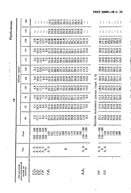  23059-78