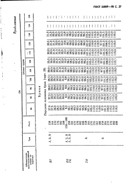  23059-78