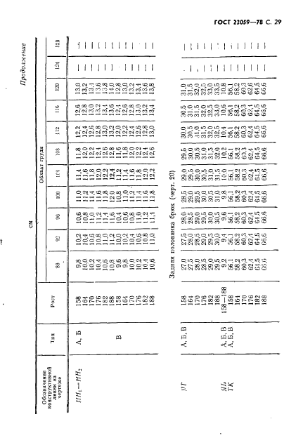  23059-78