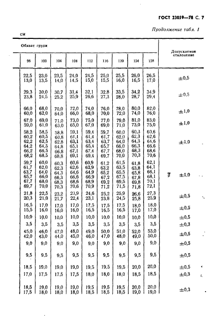  23059-78