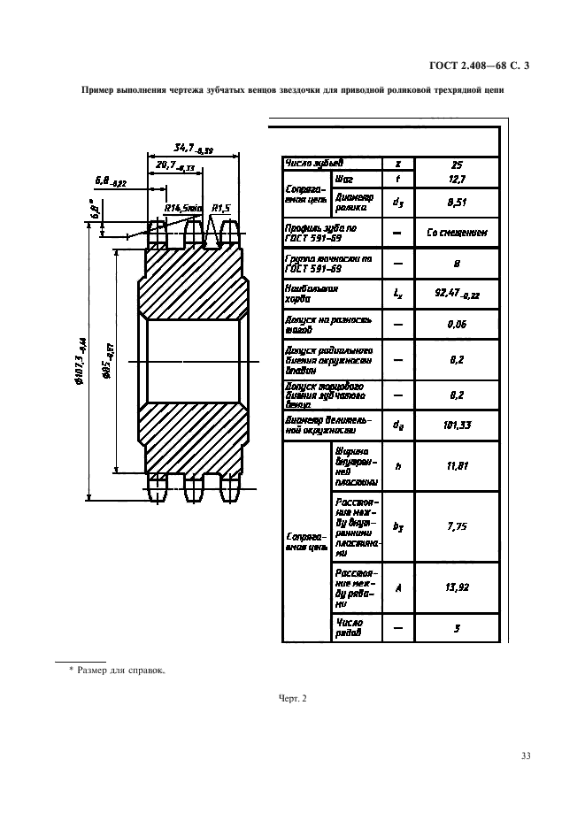  2.408-68