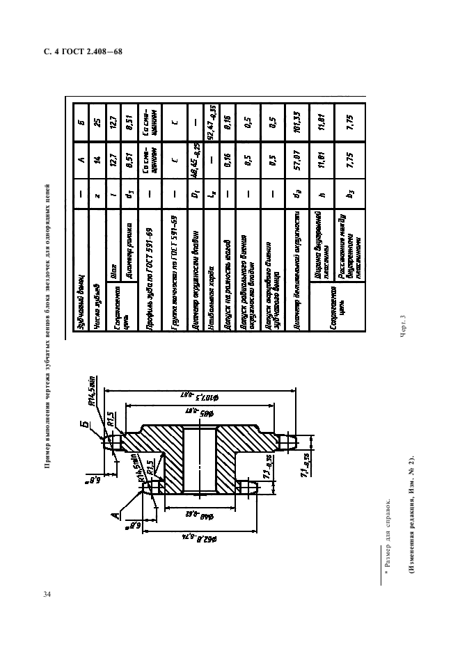  2.408-68