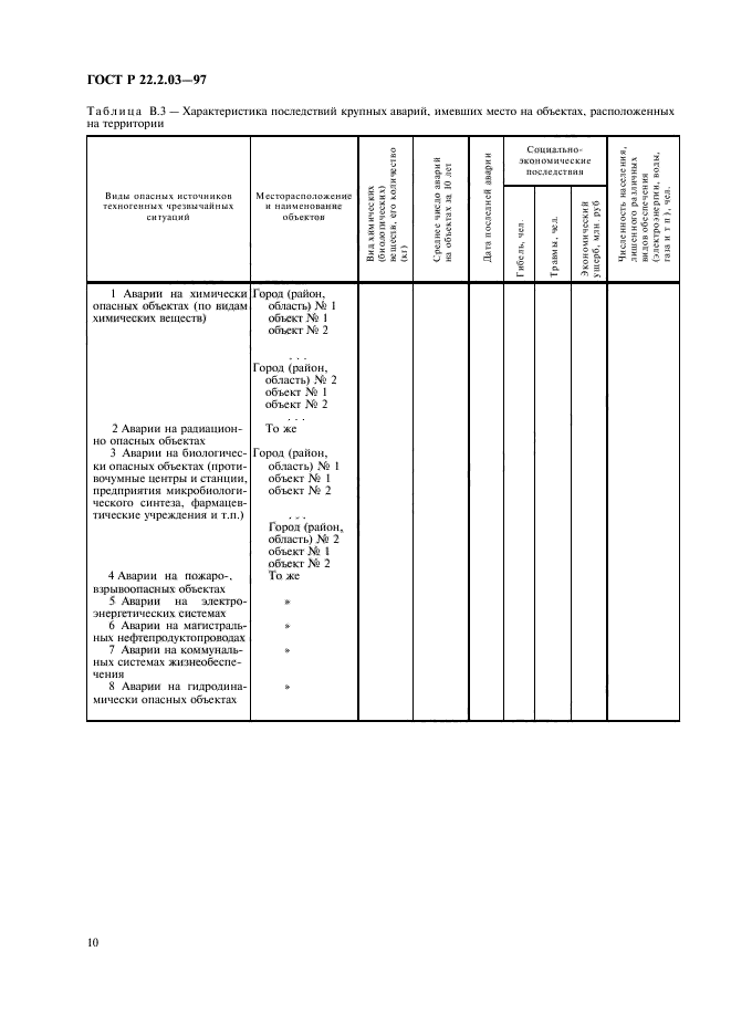   22.2.03-97