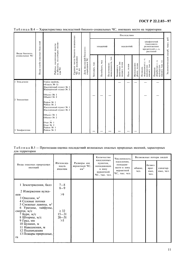   22.2.03-97