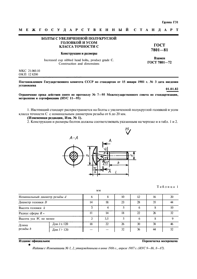  7801-81