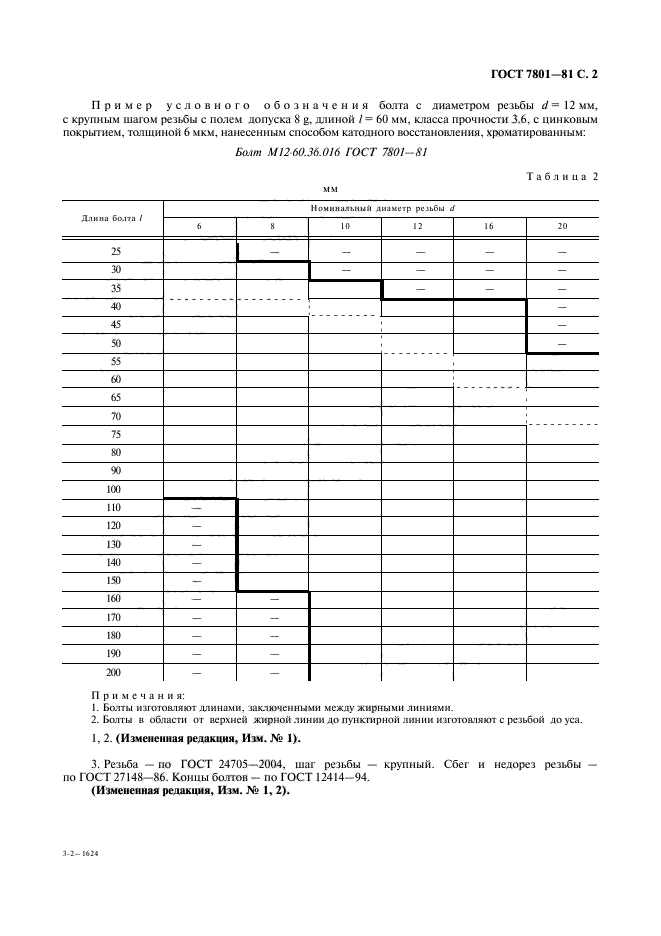  7801-81