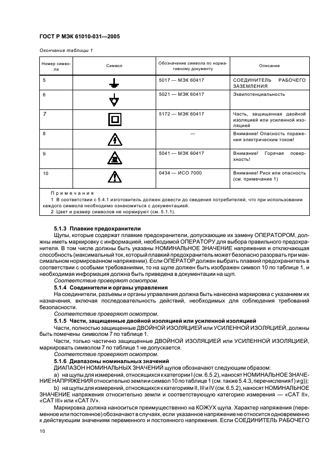    61010-031-2005