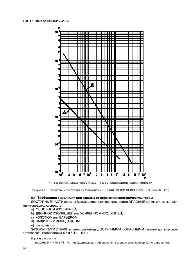    61010-031-2005