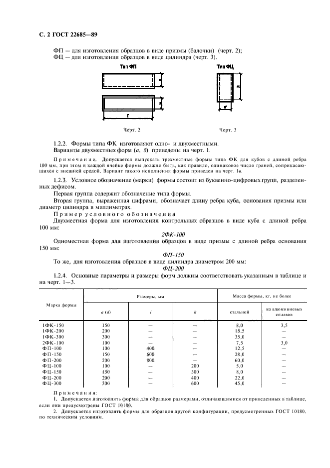  22685-89