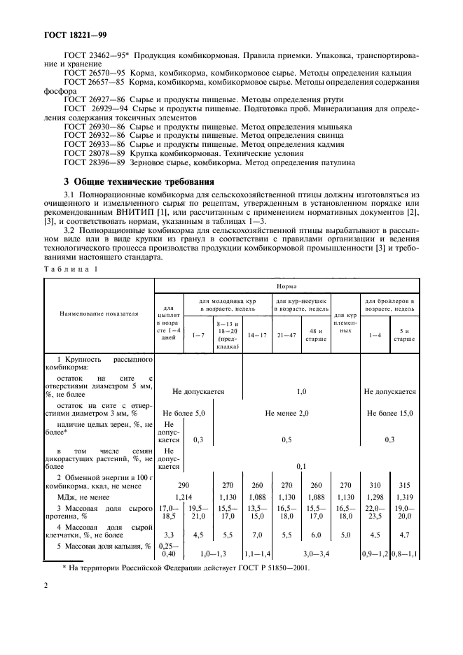  18221-99