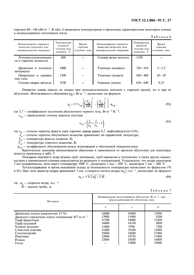  12.1.004-91