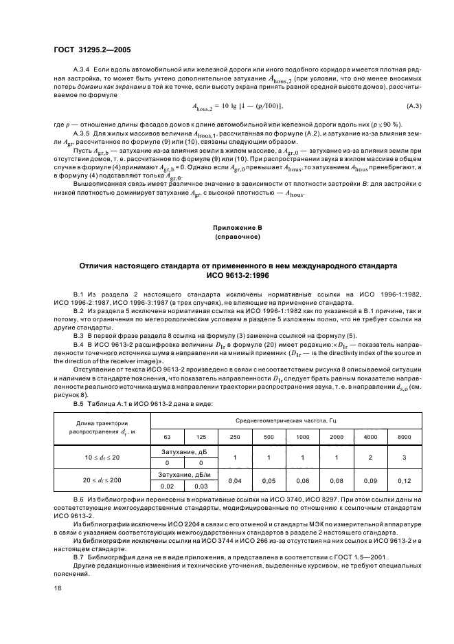  31295.2-2005