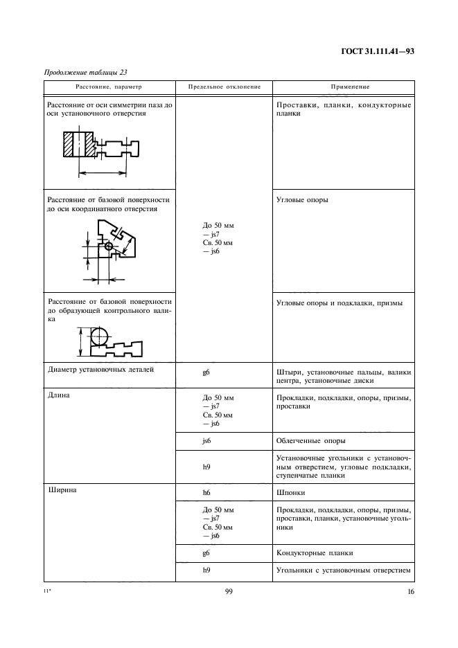  31.111.41-93