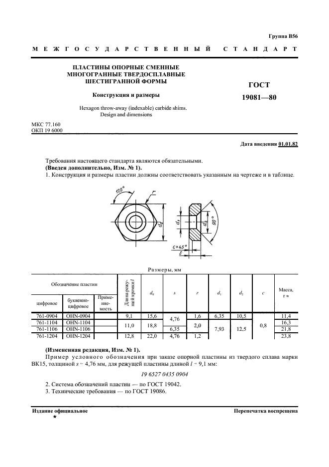  19081-80