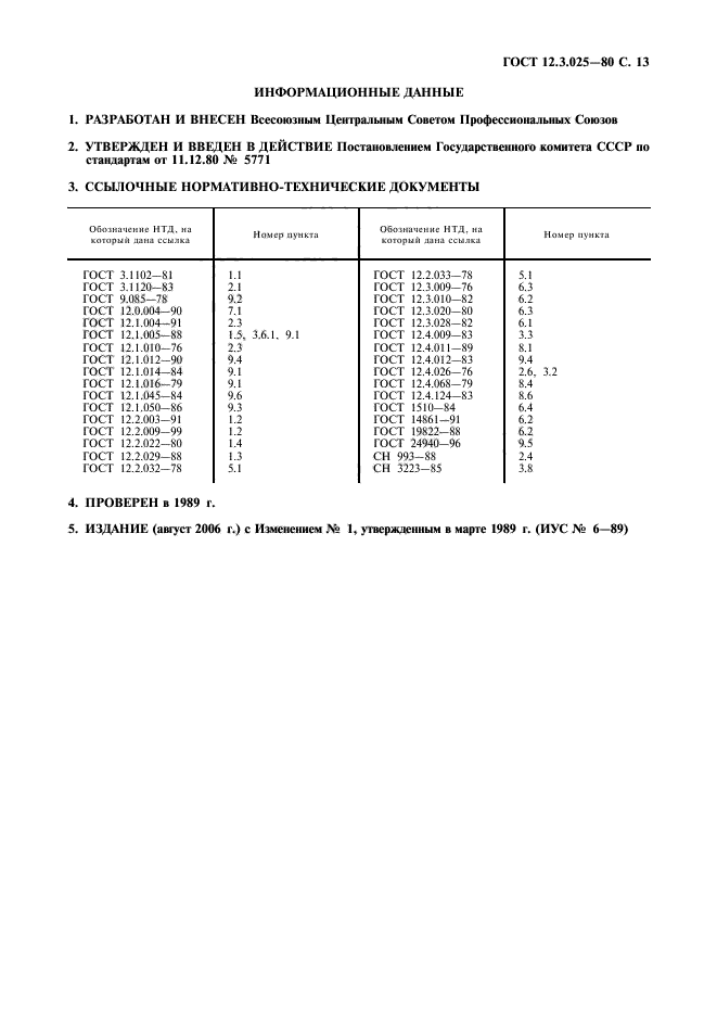  12.3.025-80