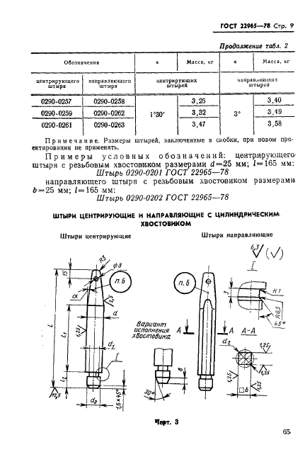  22965-78