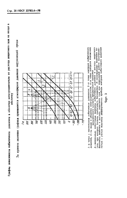  22782.4-78