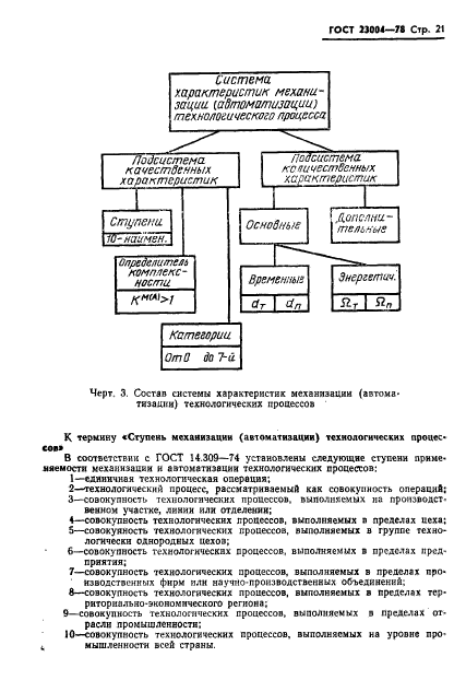  23004-78