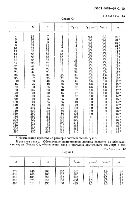  3635-78