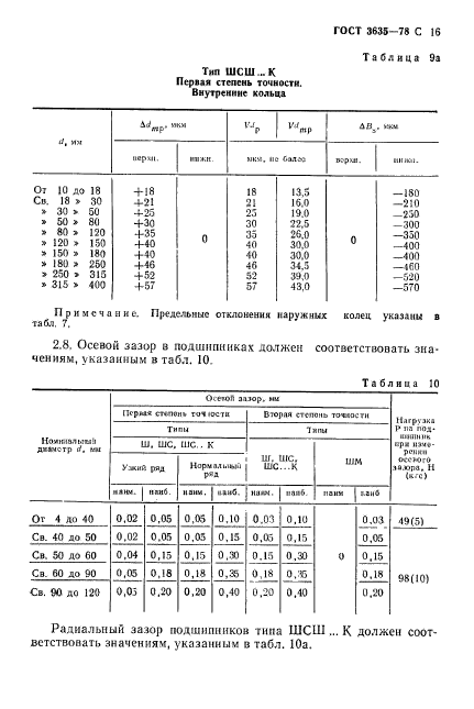  3635-78