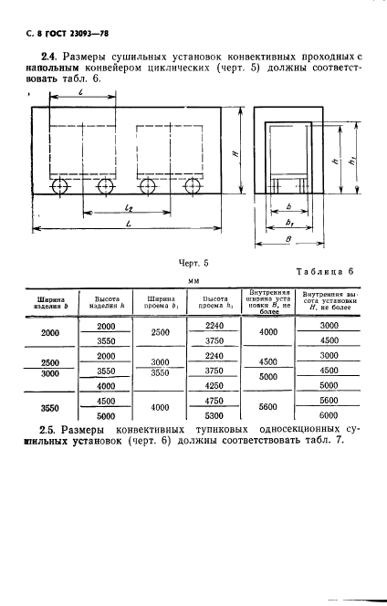  23093-78