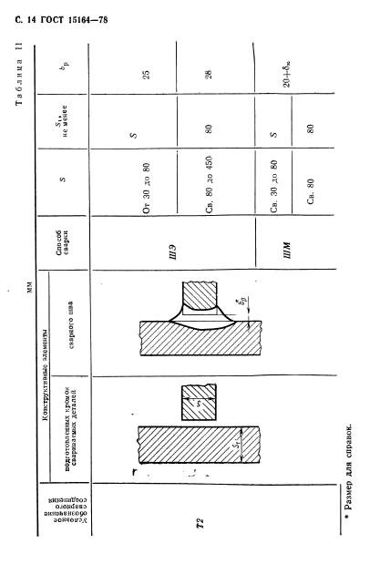  15164-78