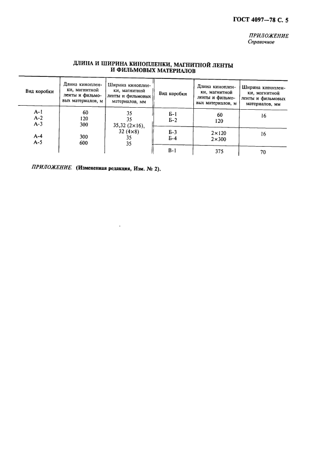  4097-78