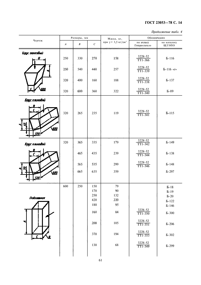  23053-78