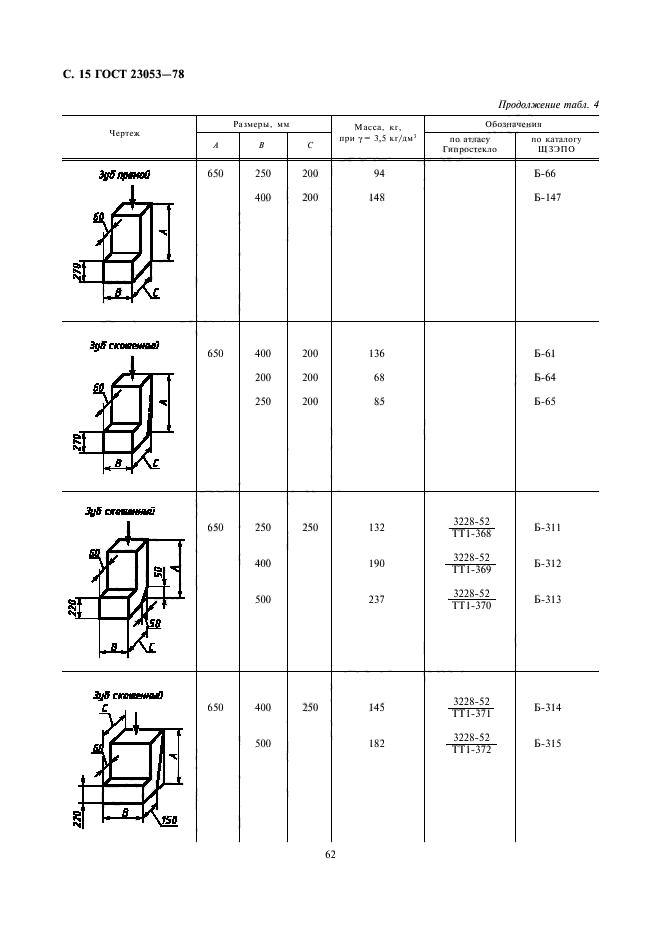  23053-78